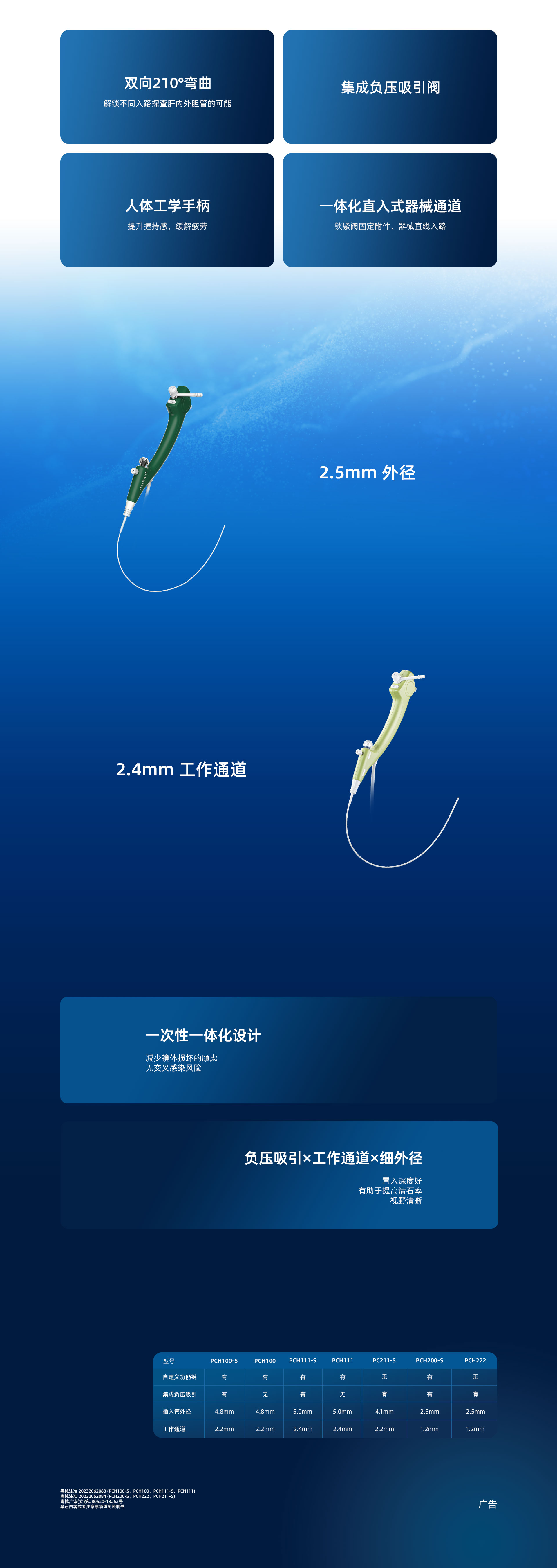 PCH�پW(w��ng)�u�c(di��n).jpg